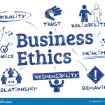 Business Ethics: Strategies for Ethical Decision Making